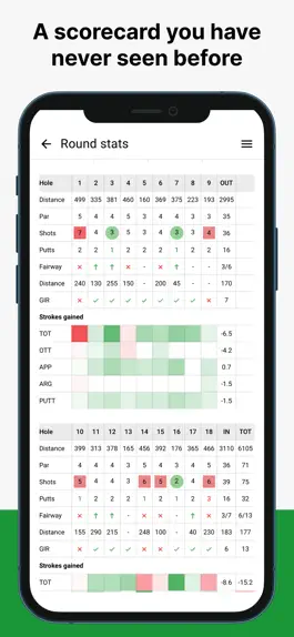 Game screenshot golfity - Track your golf apk