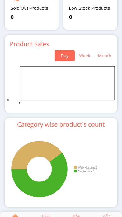 Biashara Connect Seller Screenshot