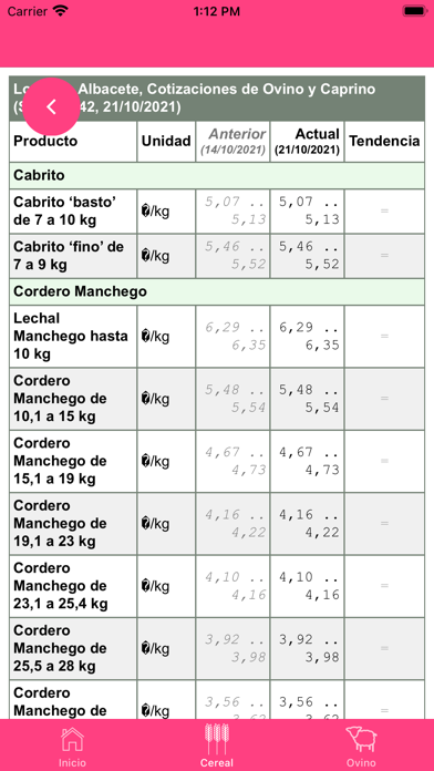 Lonja Albacete Screenshot