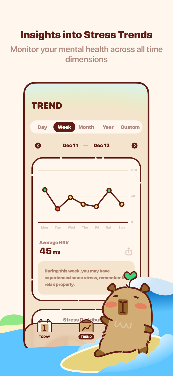 CapyMood: Daily Stress Tracker screenshot 3