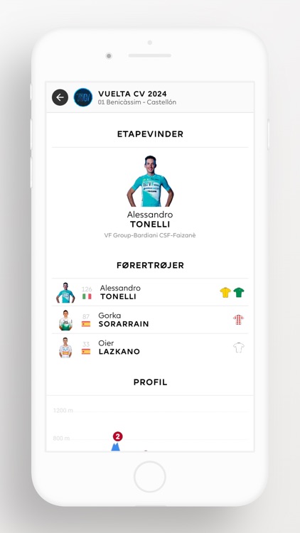 Feltet.dk screenshot-3