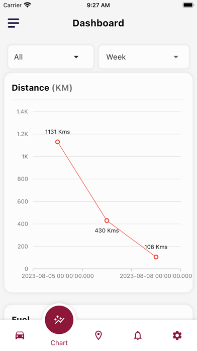 Yumin GPS Screenshot