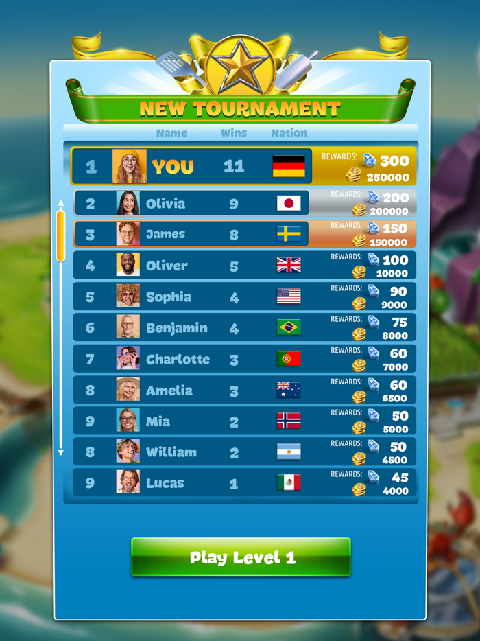 Cooking Fever Restaurant Game