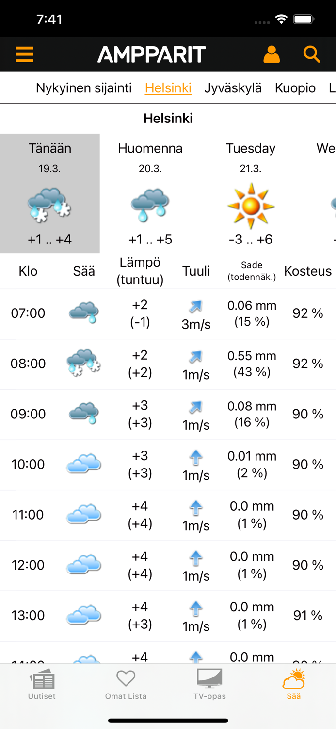 Uutiset – Ampparit.com