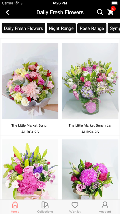The Little Market Bunch Screenshot