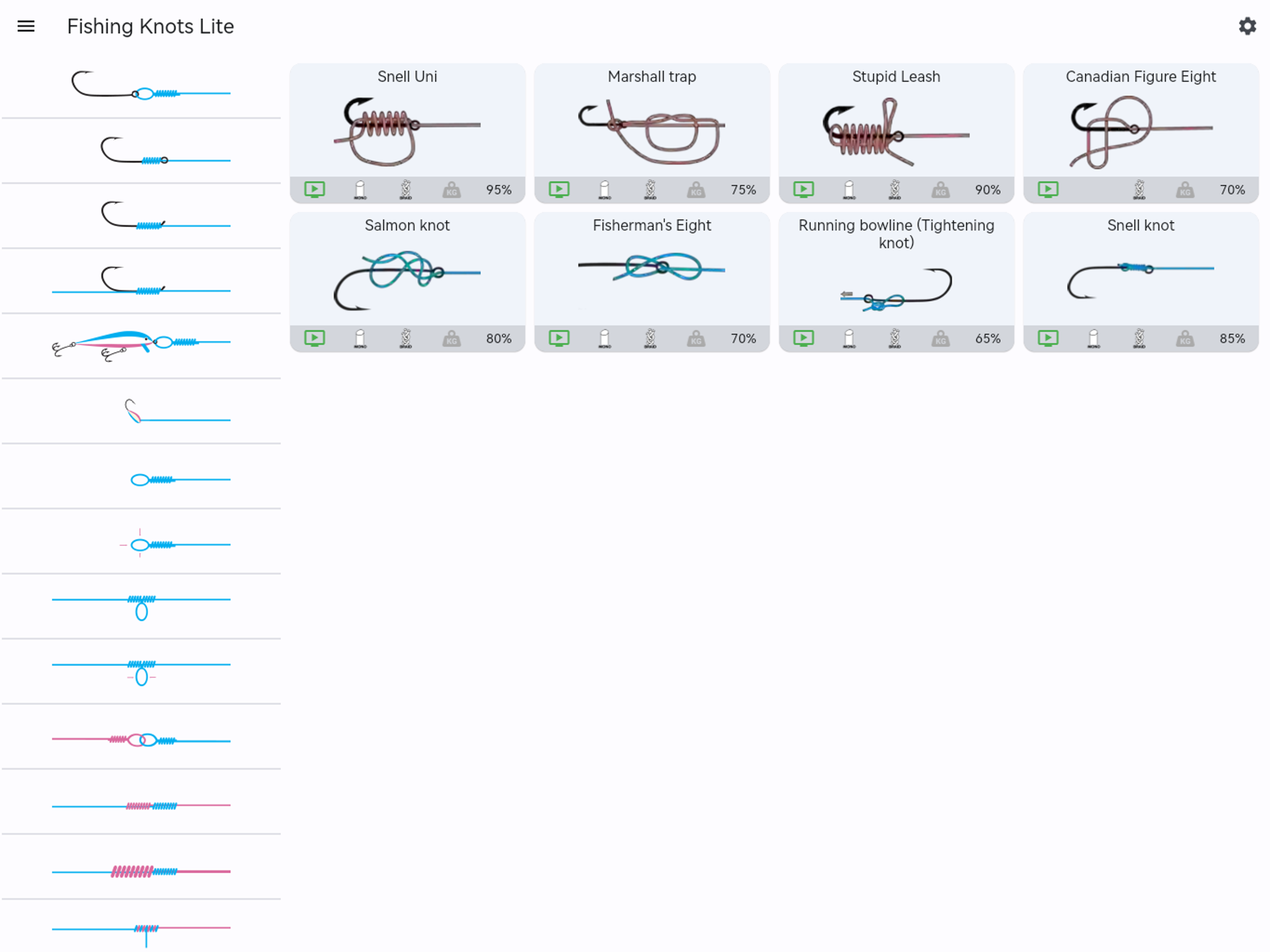 MyTube-Playlist Management-