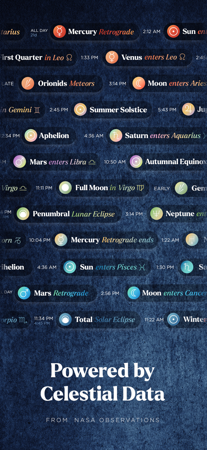 12 Signs — Zodiac Calendar