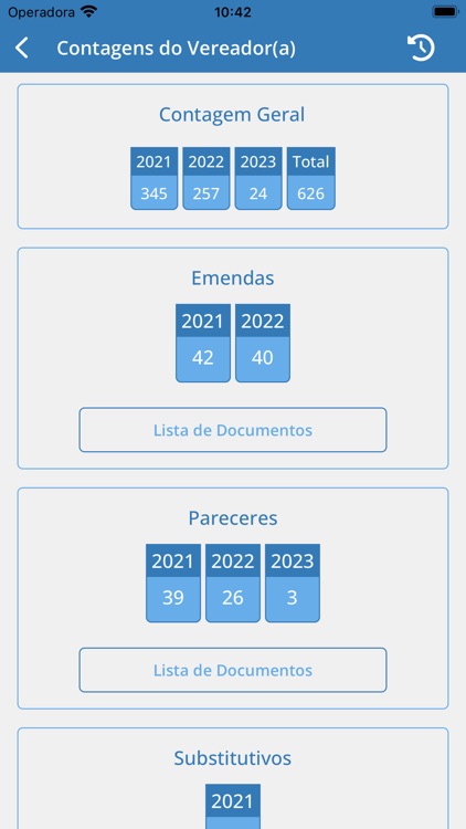 Câmara Municipal de Limeira screenshot-4