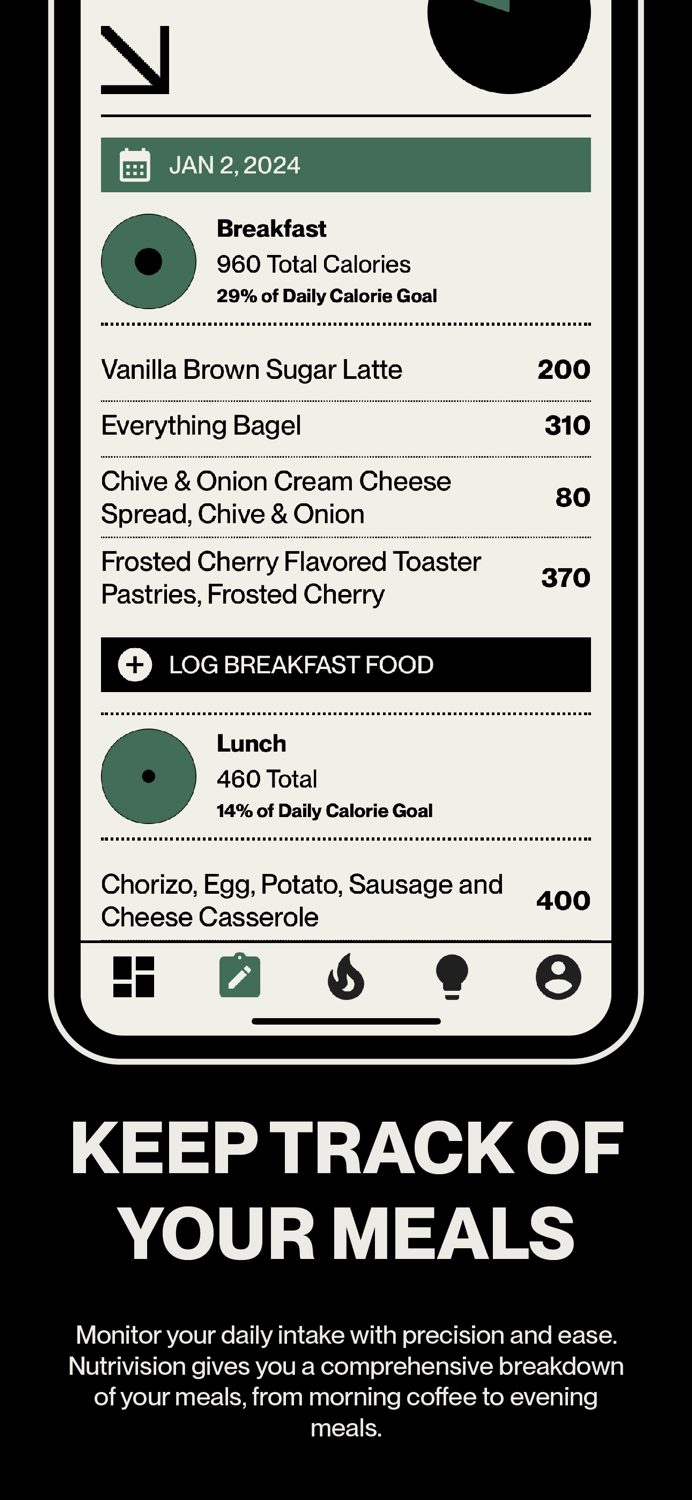 Nutrivision - AI Nutrition App