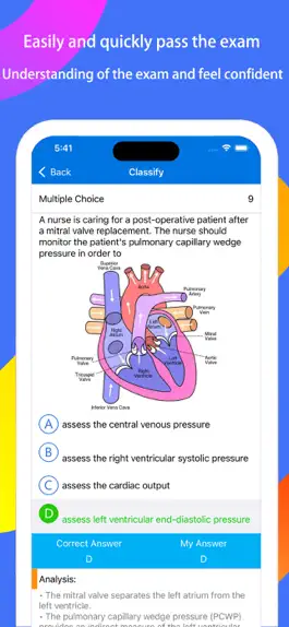 Game screenshot NCLEX PN Exam Expert hack