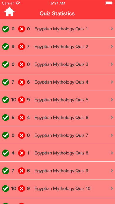 Egypt Myths & Gods Trivia Screenshot