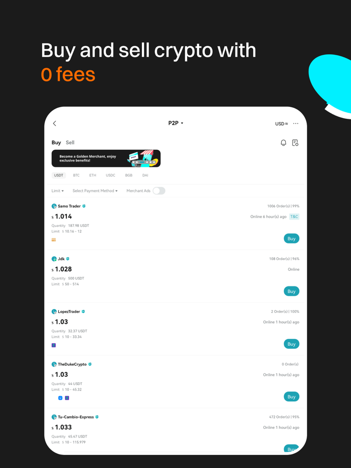 Bitget- Trade bitcoin and ETH