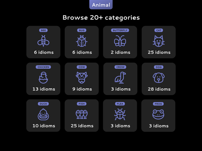 English Animal Idioms
