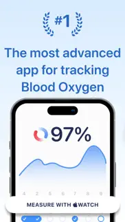blood oxygen app iphone screenshot 1