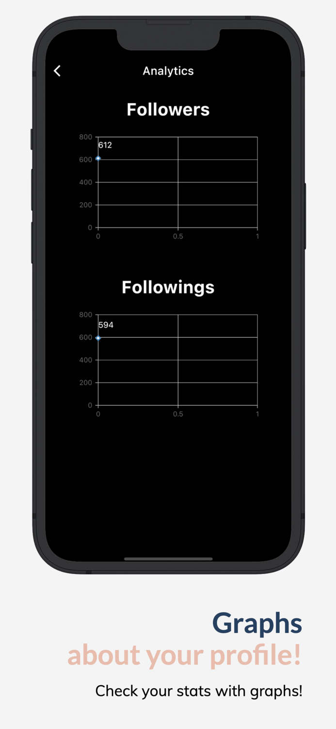 InstaFollow Follower Reports