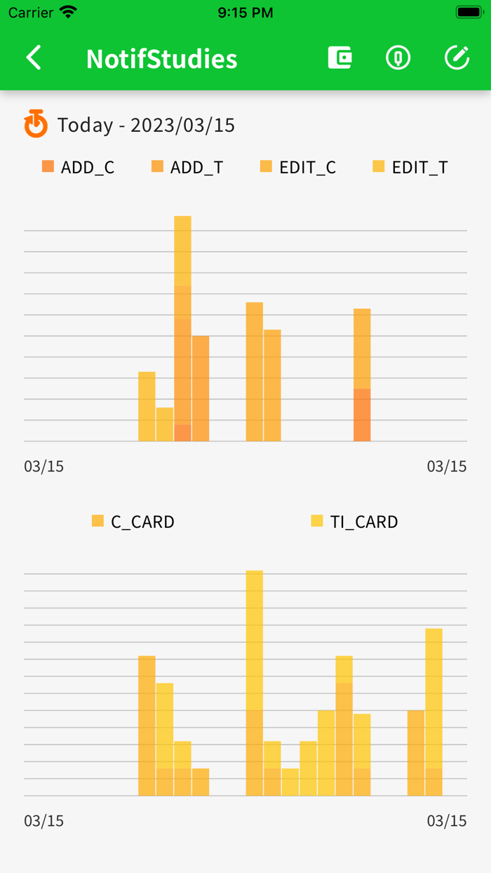 ichiman - Make your 10k hours