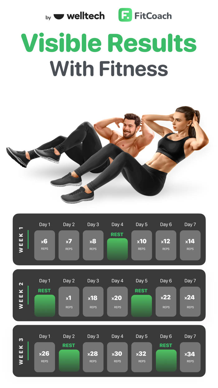 Home Fitness Coach FitCoach