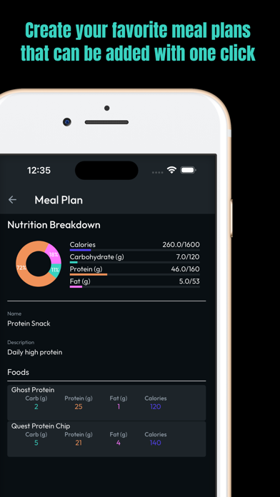 Mindful Bites Screenshot