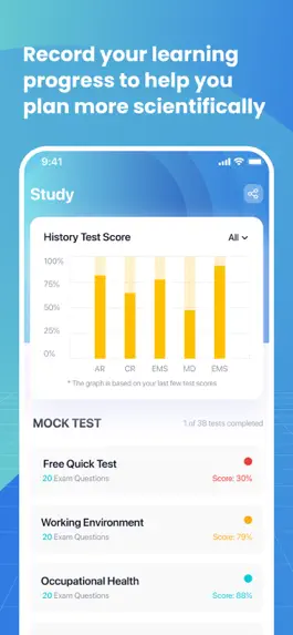 Game screenshot NPTE PT & PTA Exam hack