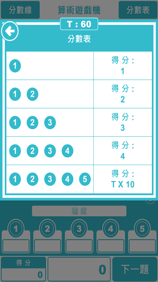 #3. Mathine (iOS) 게시자: Chi-Cheng Liao