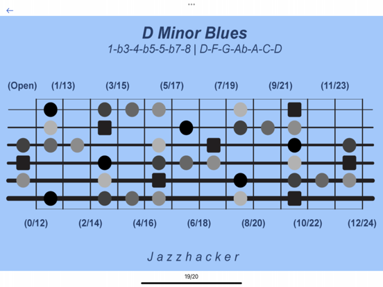 Screenshot #5 pour Jazzhacker Scales for Guitar