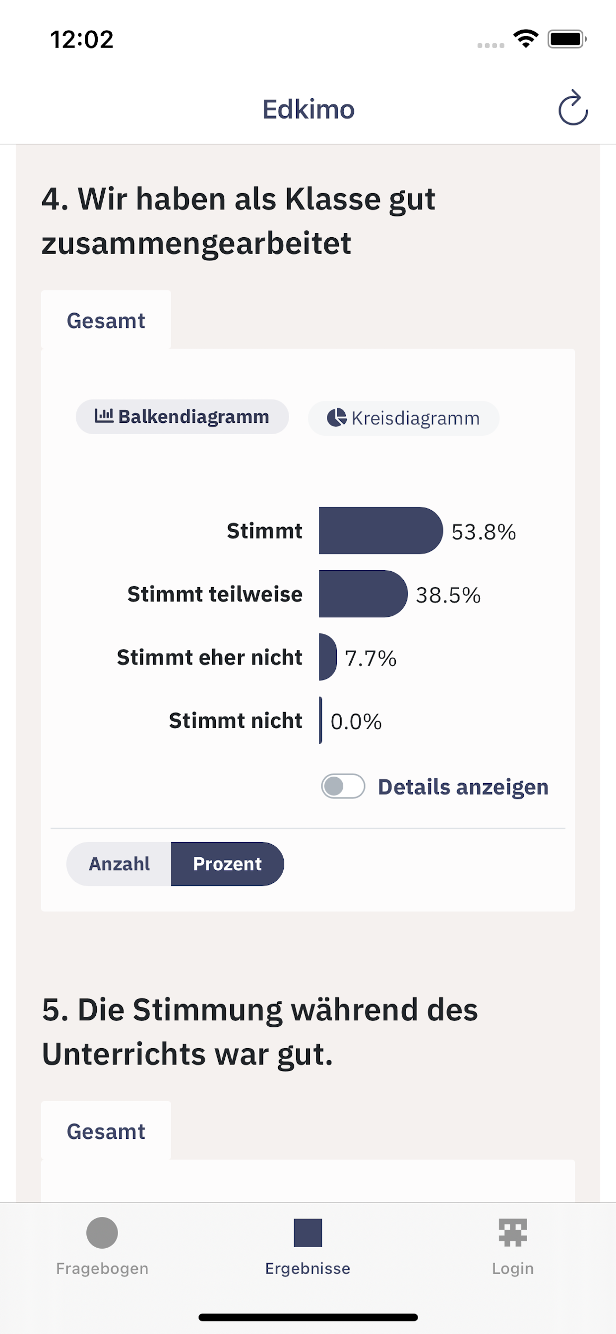 Edkimo