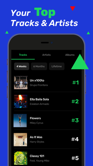 Stats for Spotify Music + Screenshot