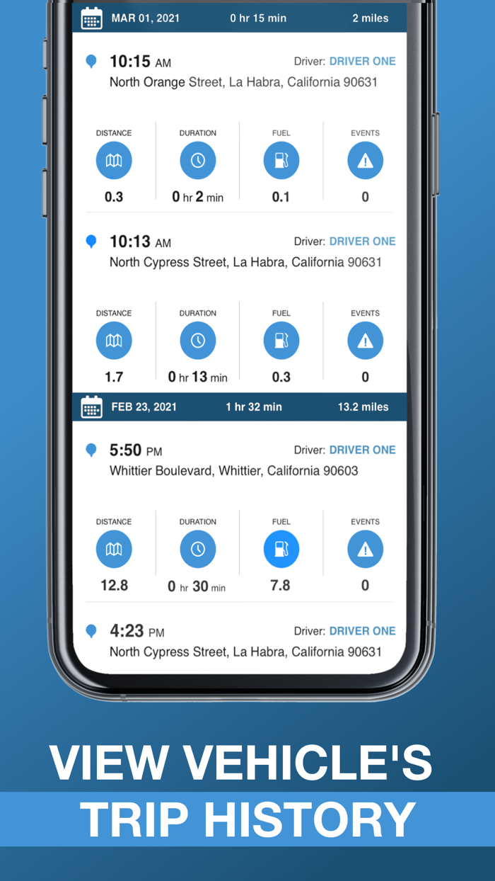 Selective Drive Fleet