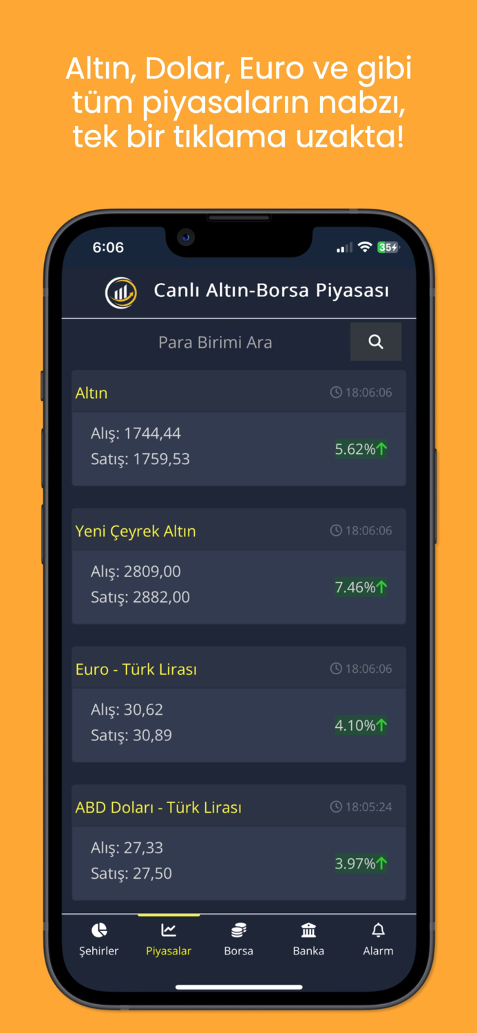 Altorsa - Canlı Altın ve Borsa