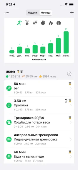 Game screenshot бег ходьба Фитнес трекер Goals hack