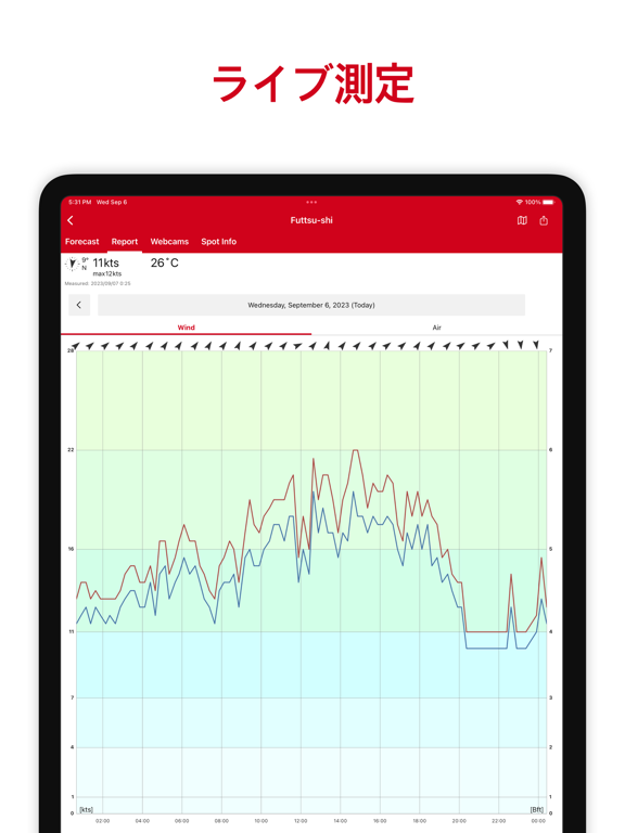 Windfinder: 風と天気の予測マップのおすすめ画像6