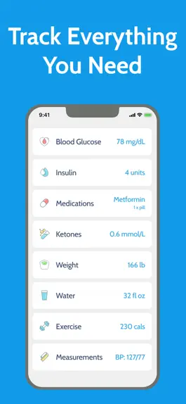 Game screenshot Diabetes Tracker by MyNetDiary hack