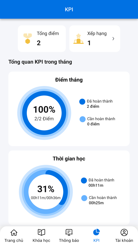 #3. E learning DIVA (iOS) Podle: DIVA GROUP