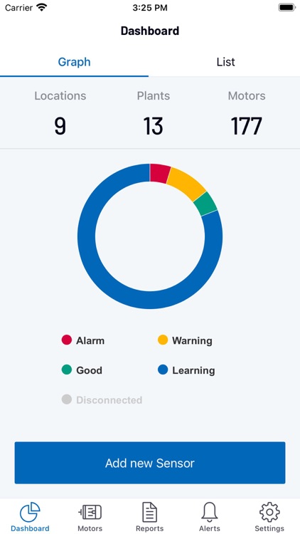 Nexty Smart Motor Sensor