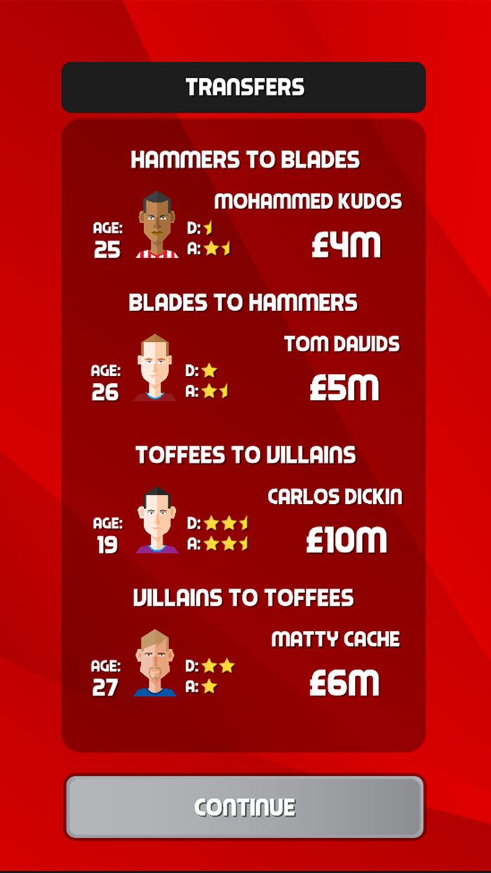 Five A Side Football 2024