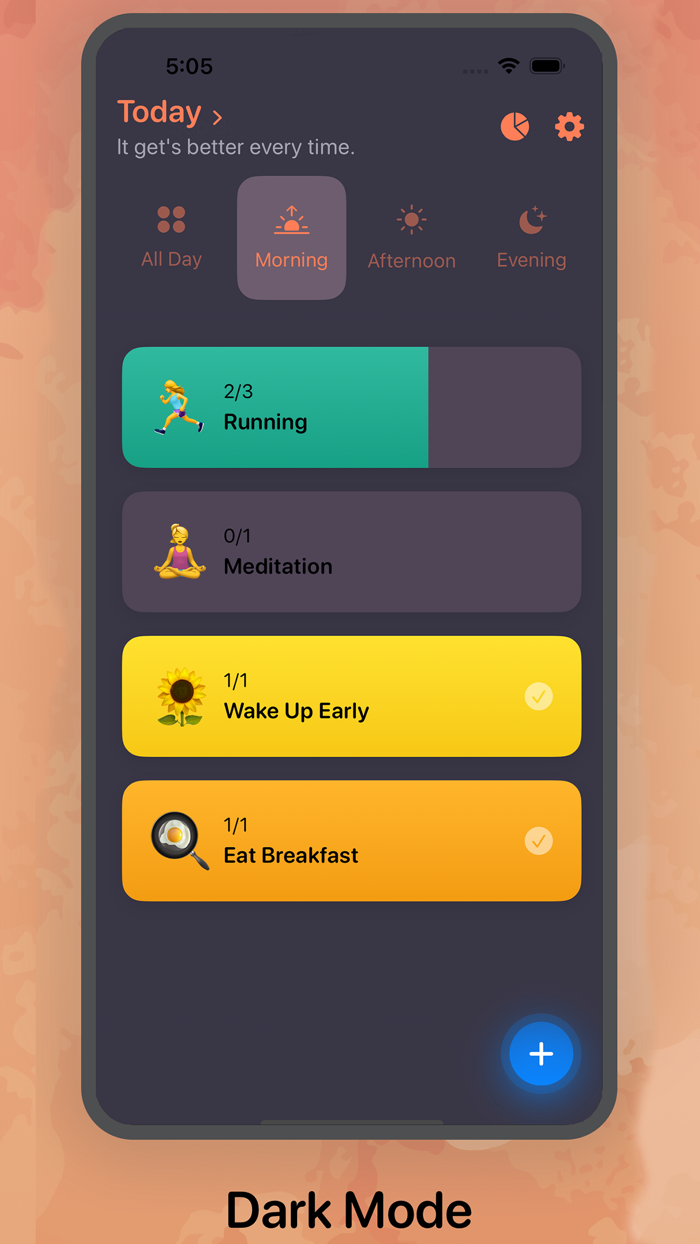 Habits Small Steps Big Impact