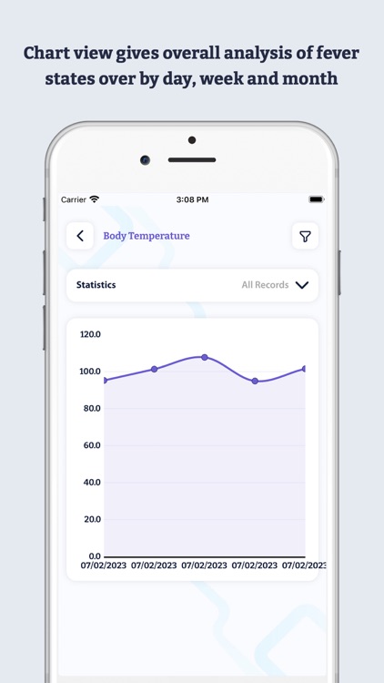 Fever Diary - Body Temperature screenshot-6