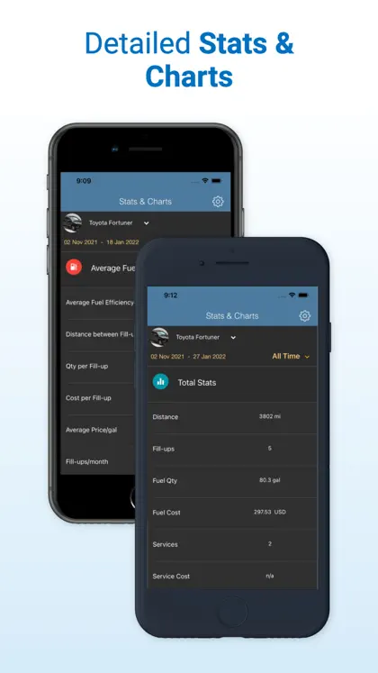 Screenshot 6 di 6 di Simply Auto: Mileage Tracker