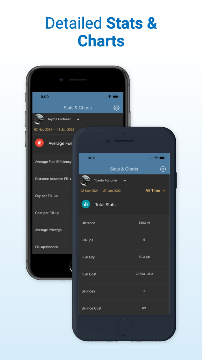 Simply Auto Mileage Tracker