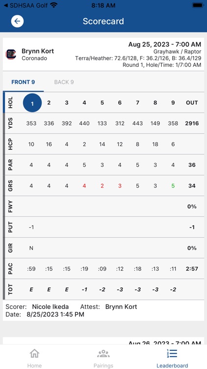 NV HS Golf screenshot-7