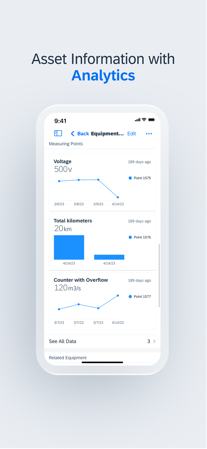 SAP Service and Asset Manager