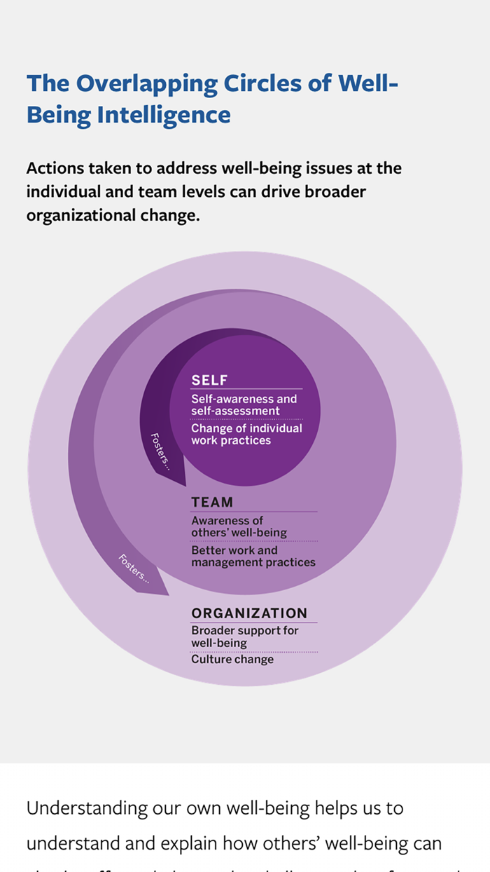 MIT Sloan Management Review