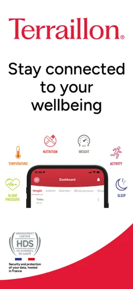 Game screenshot Wellness Coach - MyHealth mod apk