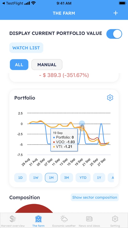 #3. Panda Dividend Tracker (iOS) 由: Panda Island Corporation