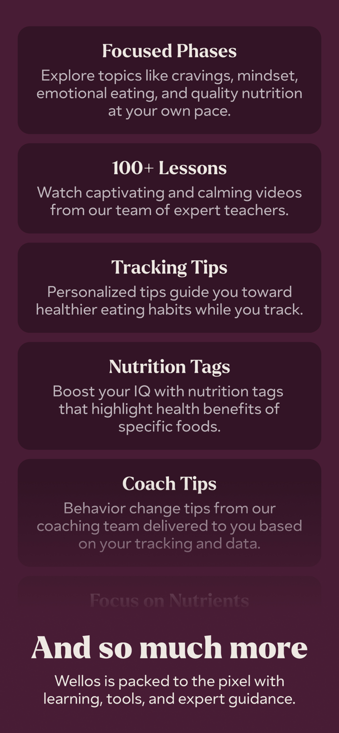 Wellos Health Transformation