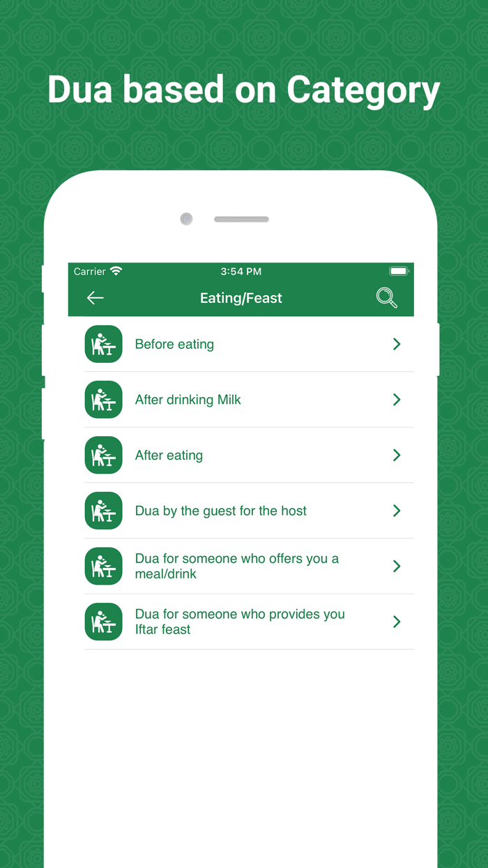 Islamic Dua-Daily Muslim Dua