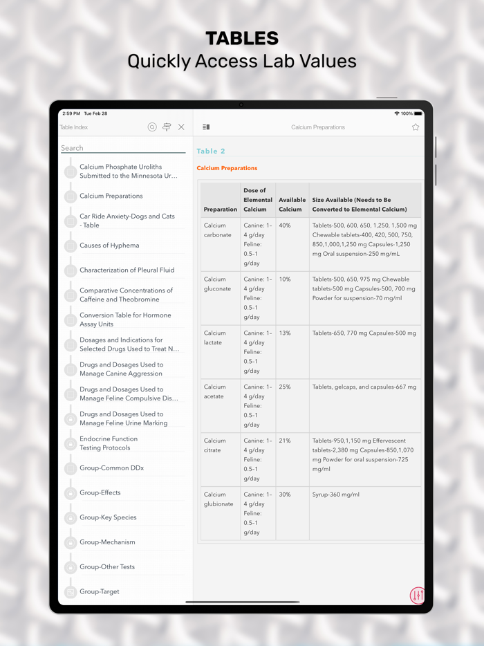 5 M Vet Consult Canine Feline
