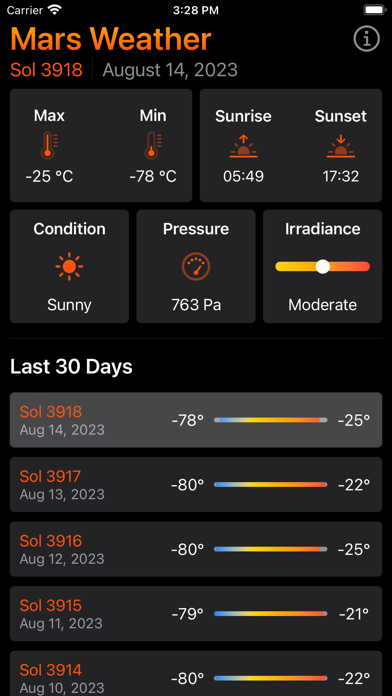 Screenshot #1 pour Mars Weather