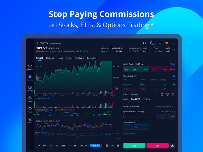 Webull Tablet-Advanced Trading