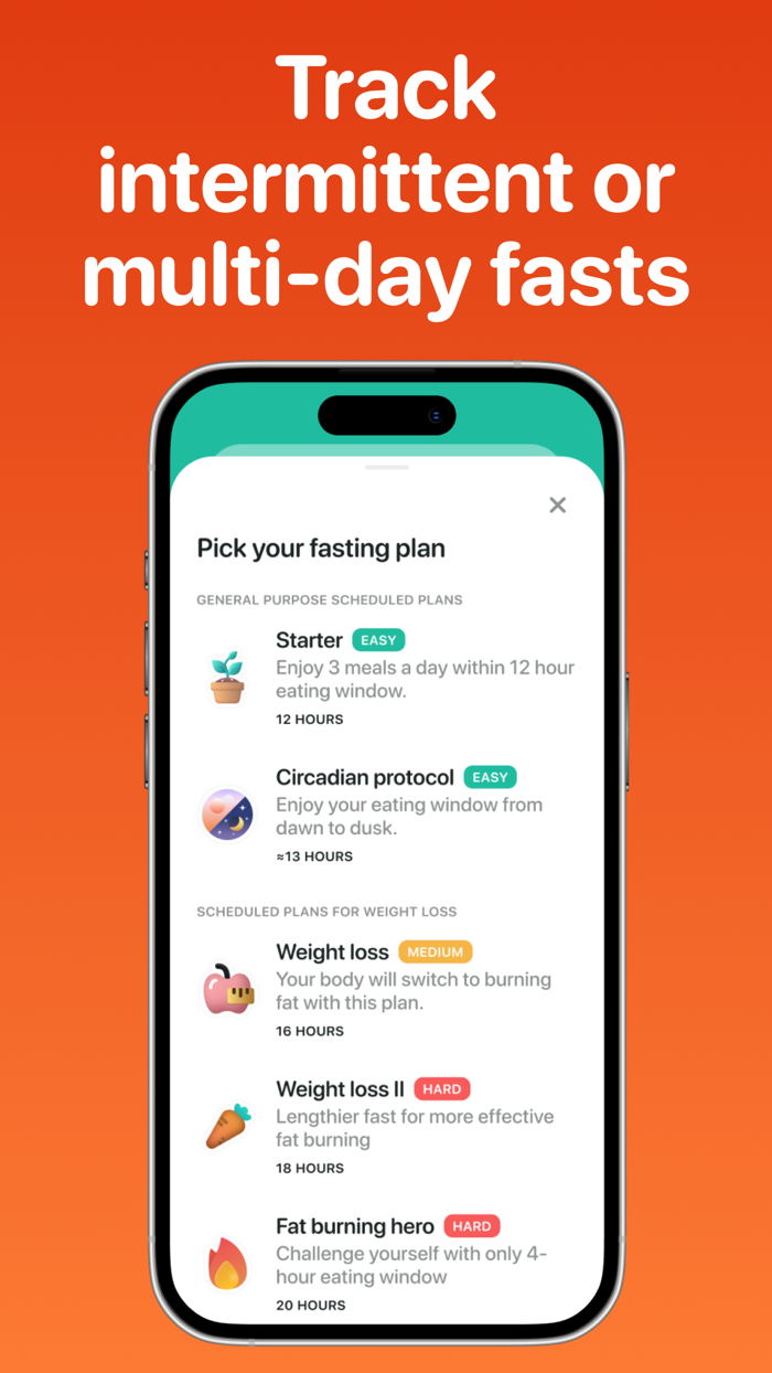 Faster ™ Intermittent Fasting